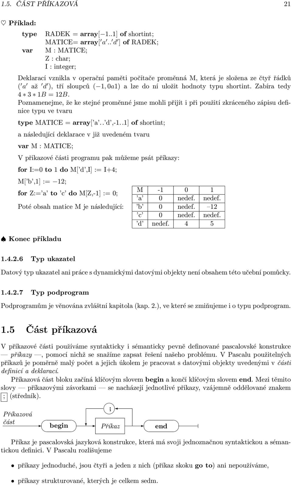 zkráceného zápisu definice typu ve tvaru type MATICE = array[ a d,-11] of shortint; a následující deklarace v již uvedeném tvaru var M : MATICE; V příkazové části programu pak můžeme psát příkazy: