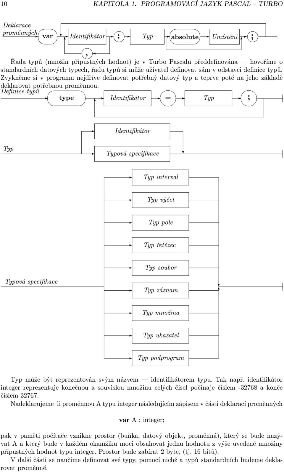 potřebnou proměnnou Definice typů type Identifikátor = Typ ; Identifikátor Typ Typová specifikace Typ interval Typ výčet Typ pole Typ řetězec Typ soubor Typová specifikace Typ záznam Typ množina Typ