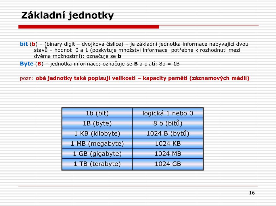 označuje se B a platí: 8b = 1B pozn: obě jednotky také popisují velikosti kapacity pamětí (záznamových médií) 1b (bit)