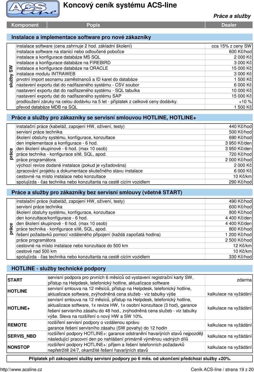 Kč instalace a konfigurace databáze na ORACLE 15 000 Kč instalace modulu INTRAWEB 3 000 Kč prvotní import seznamu zaměstnanců a ID karet do databáze 1 500 Kč nastavení exportu dat do nadřazeného