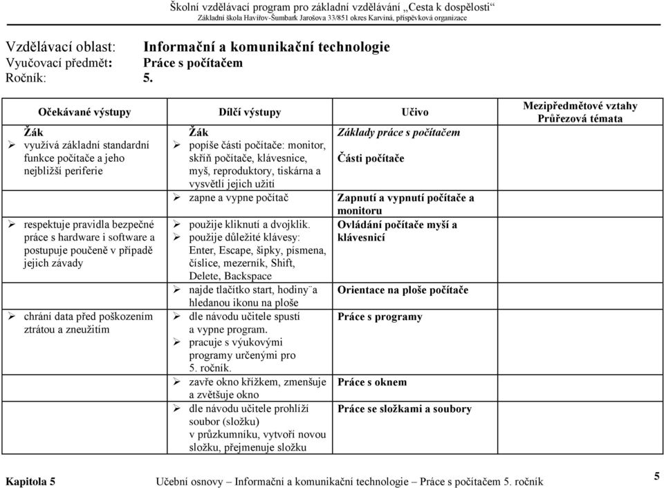 poškozením ztrátou a zneužitím Žák popíše části počítače: monitor, skříň počítače, klávesnice, myš, reproduktory, tiskárna a vysvětlí jejich užití zapne a vypne počítač použije kliknutí a dvojklik.