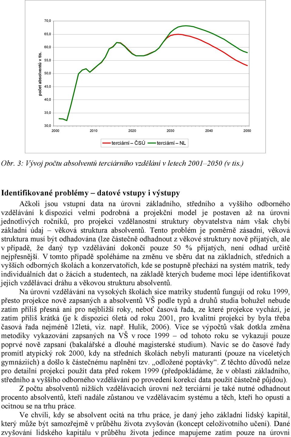 ) Identifikované problémy datové vstupy i výstupy Ačkoli jsou vstupní data na úrovni základního, středního a vyššího odborného vzdělávání k dispozici velmi podrobná a projekční model je postaven až