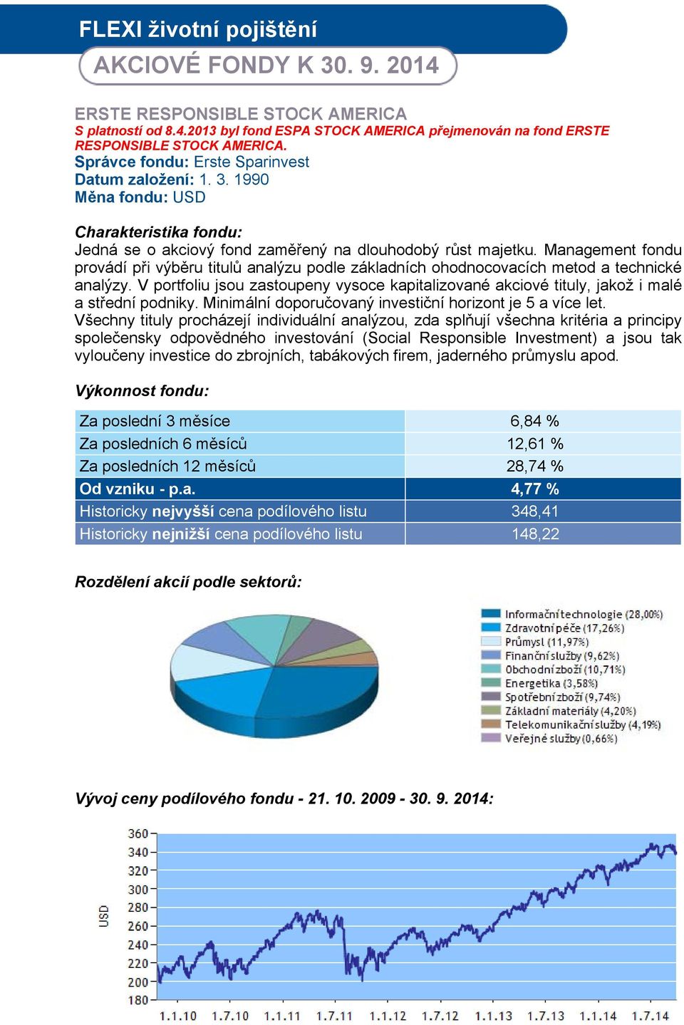 Management fondu provádí při výběru titulů analýzu podle základních ohodnocovacích metod a technické analýzy.