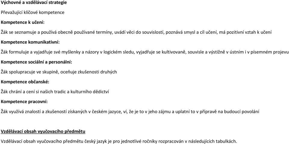 Kompetence sociální a personální: Žák spolupracuje ve skupině, oceňuje zkušenosti druhých Kompetence občanské: Žák chrání a cení si našich tradic a kulturního dědictví Kompetence pracovní: Žák