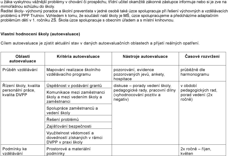 Vzhledem k tomu, že součástí naší školy je MŠ, úzce spolupracujeme a předcházíme adaptačním problémům dětí v 1. ročníku ZŠ. Škola úzce spolupracuje s obecním úřadem a s místní knihovnou.