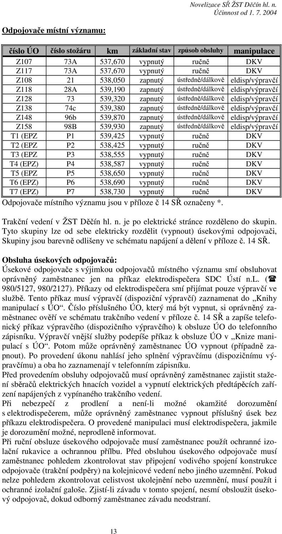 eldisp/výpravčí Z148 96b 539,870 zapnutý ústředně/dálkově eldisp/výpravčí Z158 98B 539,930 zapnutý ústředně/dálkově eldisp/výpravčí T1 (EPZ P1 539,425 vypnutý ručně DKV T2 (EPZ P2 538,425 vypnutý