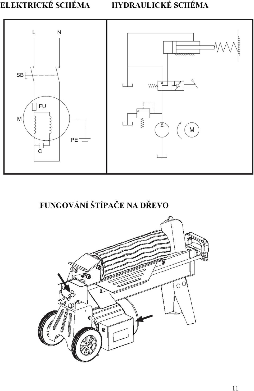 HYDRAULICKÉ 