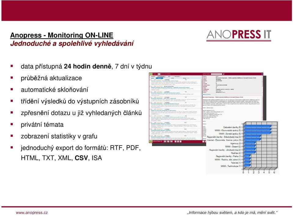 výsledků do výstupních zásobníků zpřesnění dotazu u již vyhledaných článků privátní