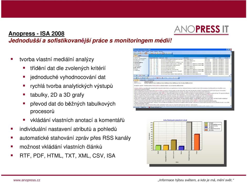 analytických výstupů tabulky, 2D a 3D grafy převod dat do běžných tabulkových procesorů vkládání vlastních anotací a