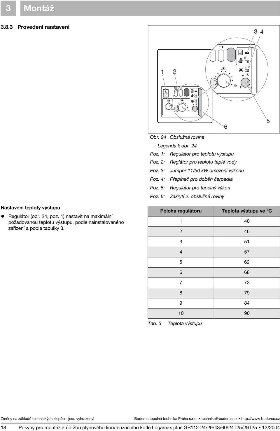 obslu né roviny Nastavení teploty výstupu Regulátor (obr. 4, poz.