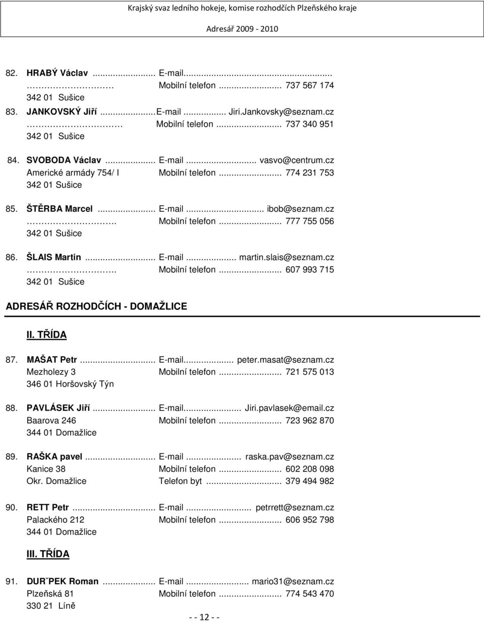 ŠLAIS Martin... E-mail... martin.slais@seznam.cz. Mobilní telefon... 607 993 715 342 01 Sušice ADRESÁŘ ROZHODČÍCH - DOMAŽLICE II. TŘÍDA 87. MAŠAT Petr... E-mail... peter.masat@seznam.