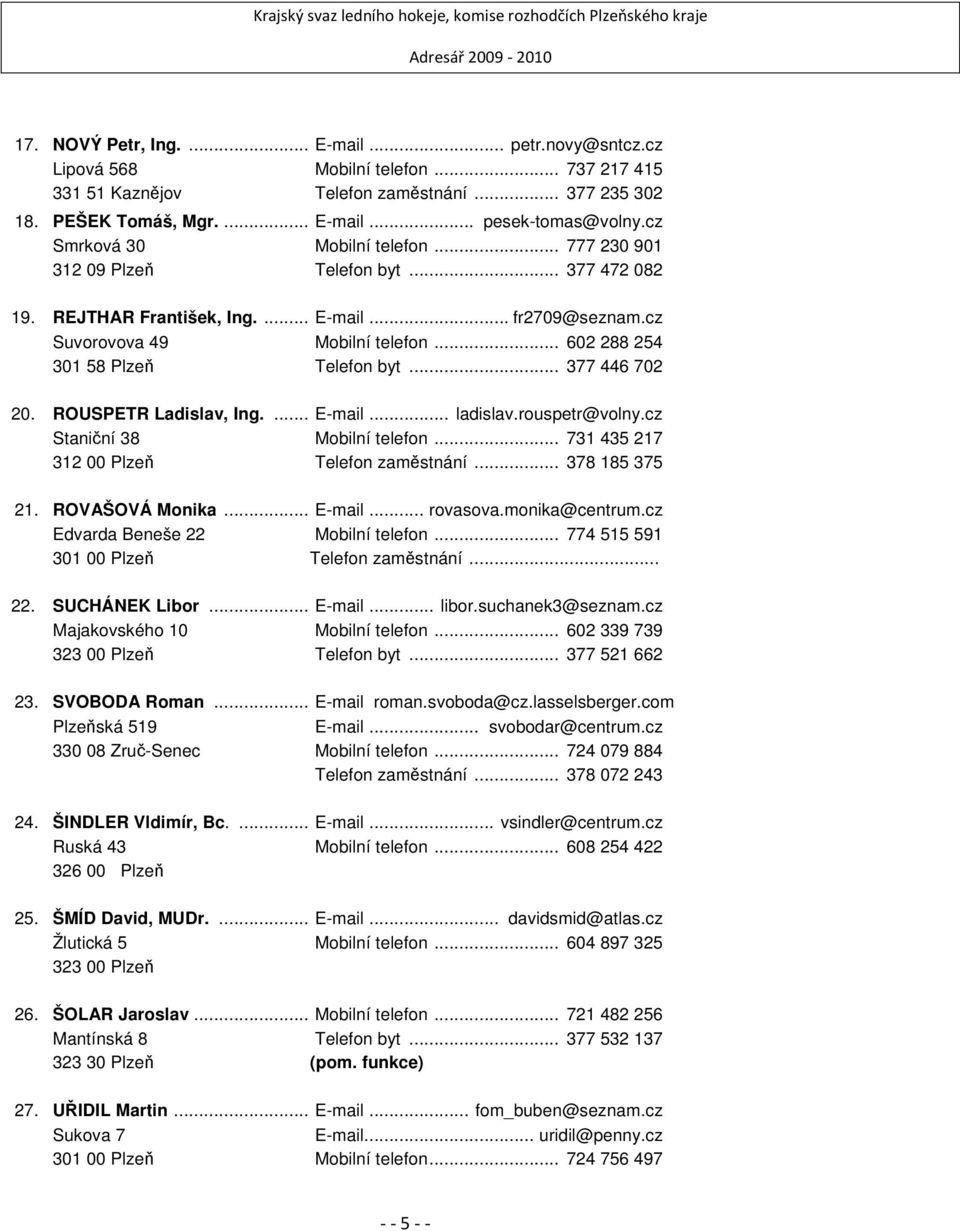.. 602 288 254 301 58 Plzeň Telefon byt... 377 446 702 20. ROUSPETR Ladislav, Ing.... E-mail... ladislav.rouspetr@volny.cz Staniční 38 Mobilní telefon... 731 435 217 312 00 Plzeň Telefon zaměstnání.