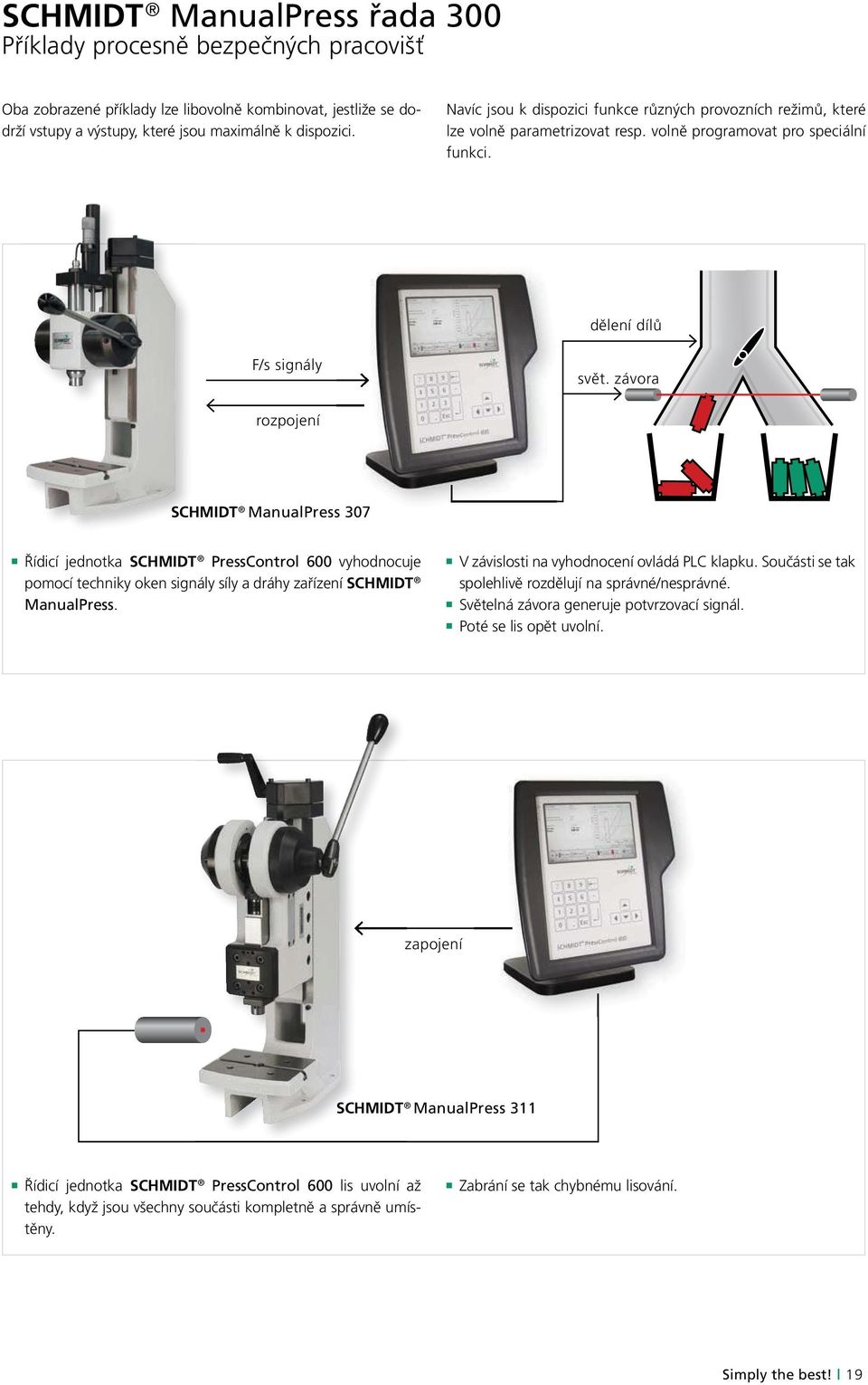 závora rozpojení SCHMIDT ManualPress 307 Řídicí jednotka SCHMIDT PressControl 600 vyhodnocuje pomocí techniky oken signály síly a dráhy zařízení SCHMIDT ManualPress.