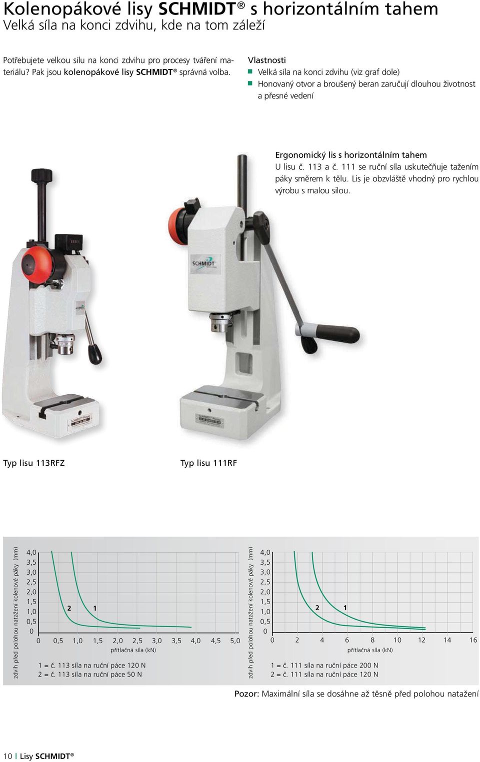 Vlastnosti Velká síla na konci zdvihu (viz graf dole) Honovaný otvor a broušený beran zaručují dlouhou životnost a přesné vedení Ergonomický lis s horizontálním tahem U lisu č. 113 a č.