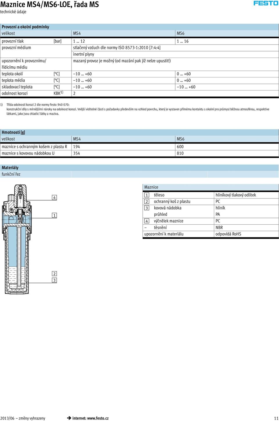 ) řídicímu médiu teplota okolí [ C] 10 +60 0 +60 teplota média [ C] 10 +60 0 +60 skladovací teplota [ C] 10 +60 10 +60 odolnost korozi KBK 1) 2 1) Třída odolnosti korozi 2 dle normy Festo 940 070: