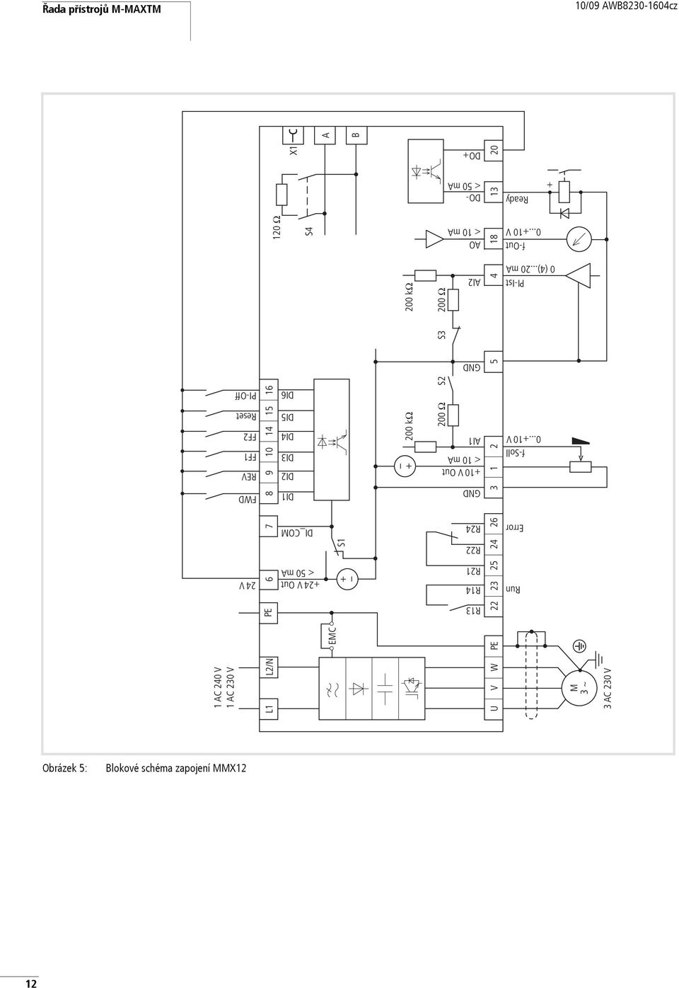 REV FF1 FF2 Reset PI-Off S1 2 O S2 S3 2 O 24 V 6 12 O < 5 ma +24 V Out GND < 5 ma DO- DO+ 13 2 + Error f-soll.