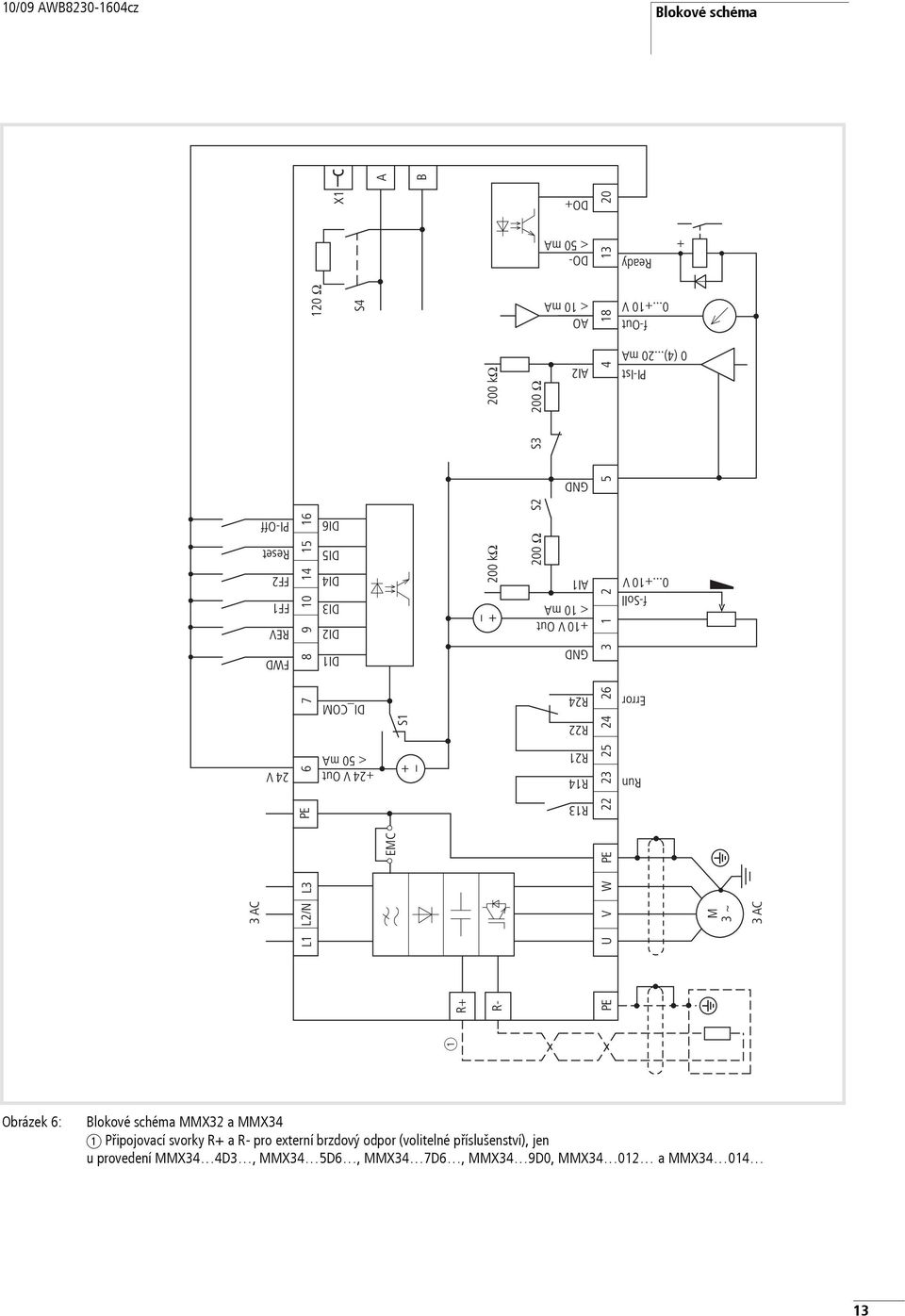 S3 2 O 24 V 6 12 O < 5 ma +24 V Out GND < 5 ma DO- DO+ 13 2 + Error f-soll...+1 V PI-Ist (4).