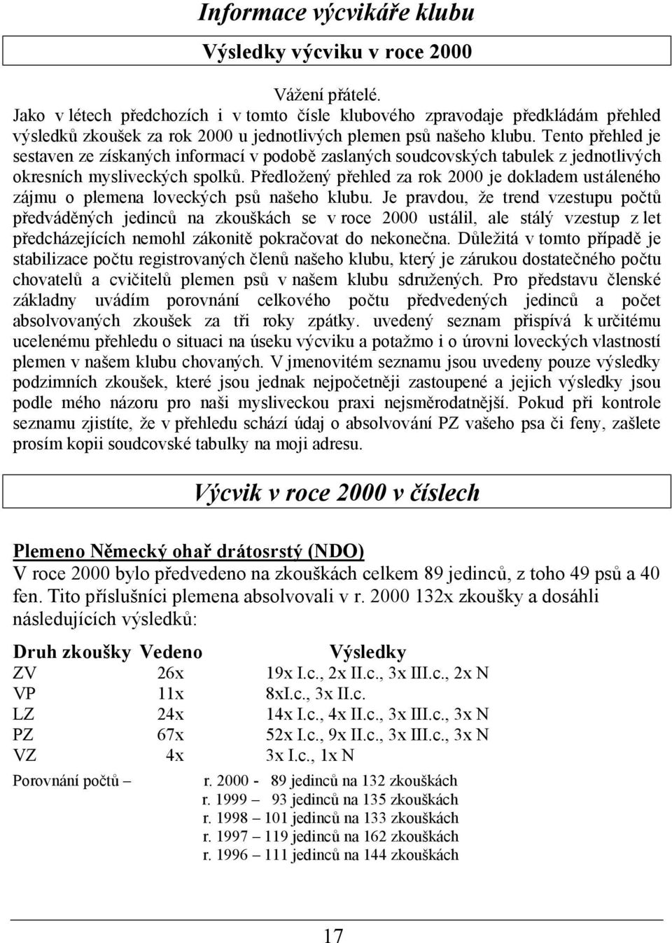 Tento přehled je sestaven ze získaných informacív podobě zaslaných soudcovských tabulek z jednotlivých okresních mysliveckých spolků.