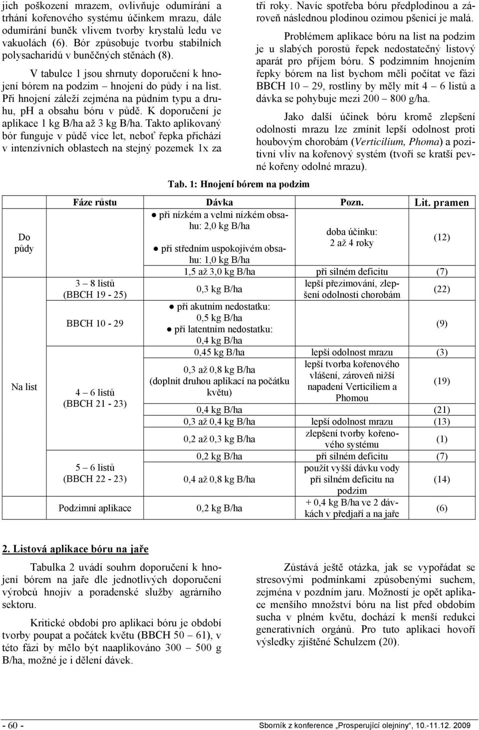 Při hnojení záleží zejména na půdním typu a druhu, ph a obsahu bóru v půdě. K doporučení je aplikace 1 kg B/ha až 3 kg B/ha.