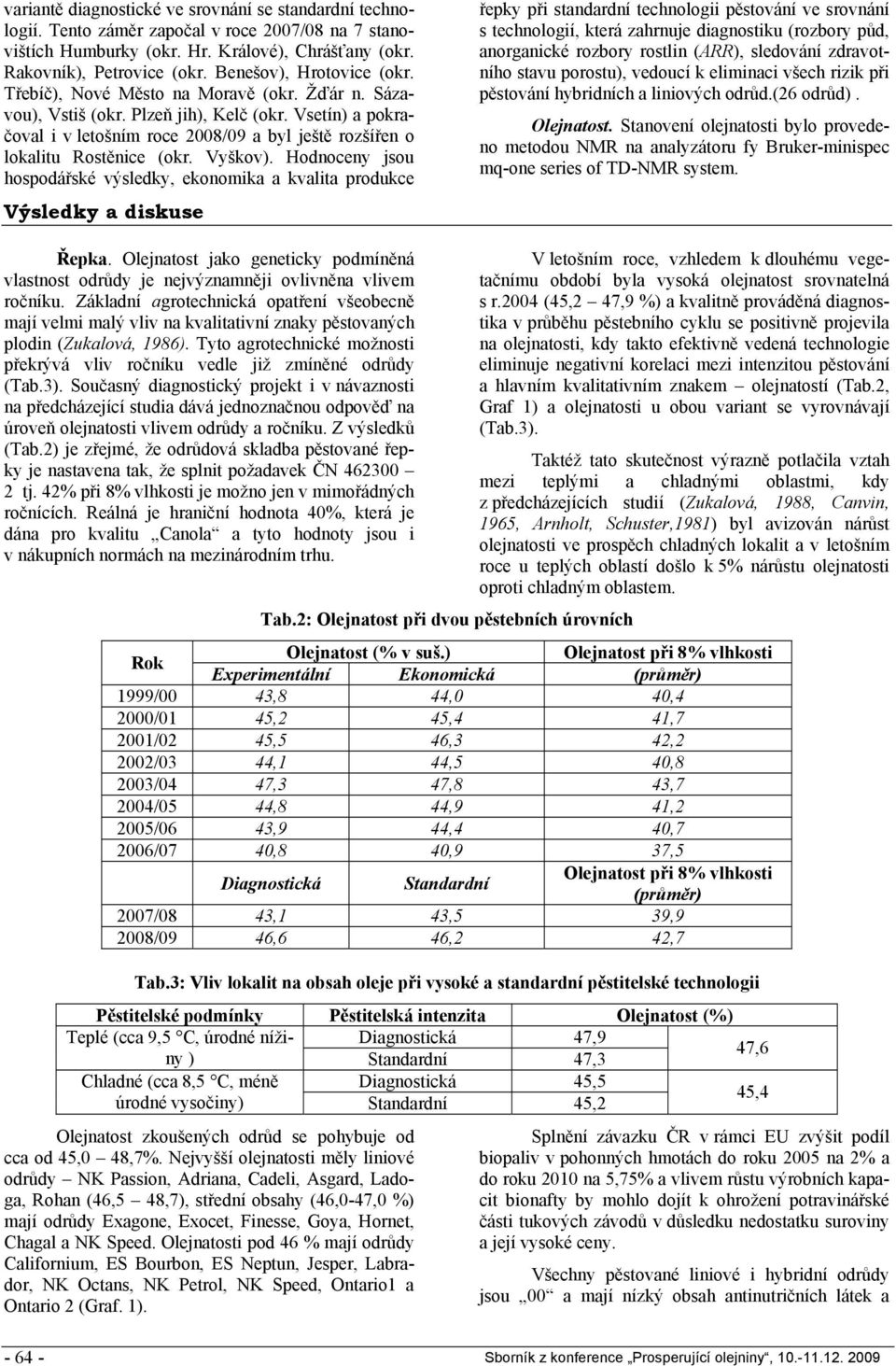 Vsetín) a pokračoval i v letošním roce 2008/09 a byl ještě rozšířen o lokalitu Rostěnice (okr. Vyškov).