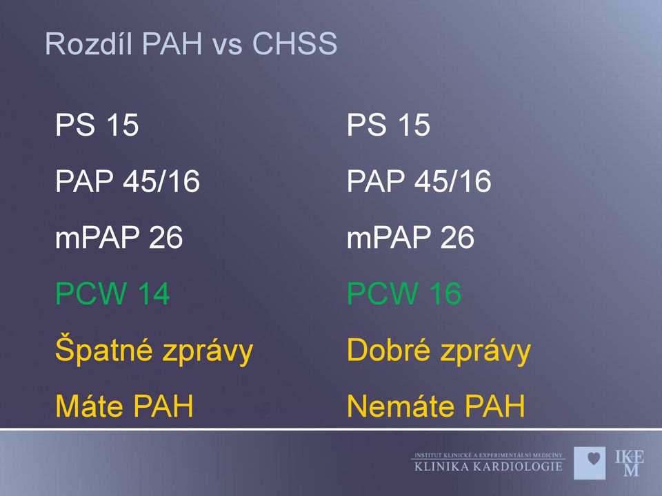 zprávy Máte PAH PS 15 PAP 45/16