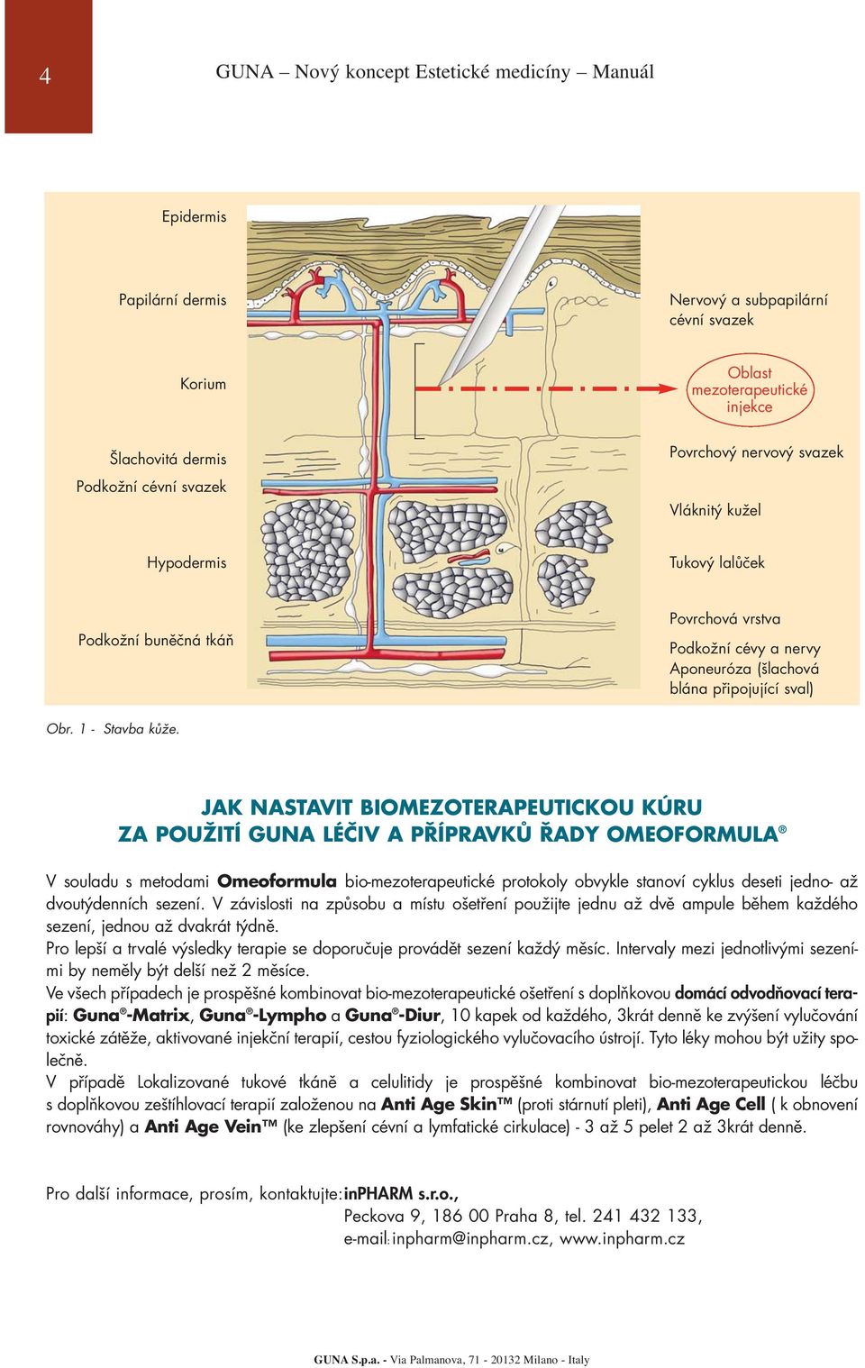 JAK NASTAVIT BIOMEZOTERAPEUTICKOU KÚRU ZA POUŽITÍ GUNA LÉČIV A PŘÍPRAVKŮ ŘADY OMEOFORMULA V souladu s metodami Omeoformula bio-mezoterapeutické protokoly obvykle stanoví cyklus deseti jedno- až