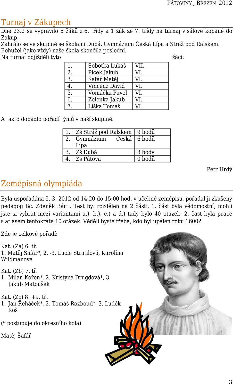 Líška Tomáš VI. A takto dopadlo pořadí týmů v naší skupině. žáci: 1. Zš Stráž pod Ralskem 9 bodů 2. Gymnázium Česká 6 bodů Lípa 3. Zš Dubá 3 body 4.