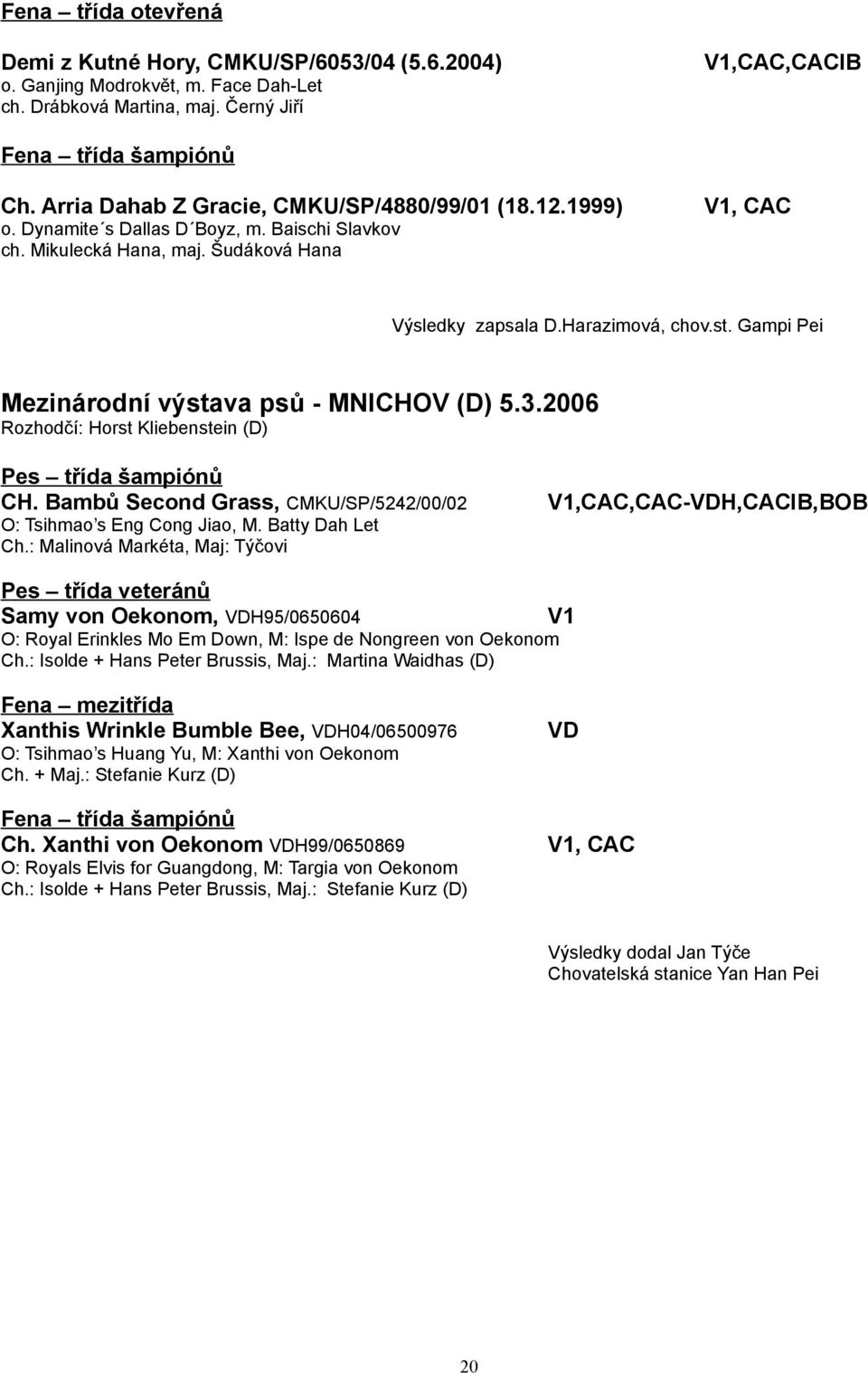 Gampi Pei Mezinárodní výstava psů - MNICHOV (D) 5.3.2006 Rozhodčí: Horst Kliebenstein (D) Pes třída šampiónů CH. Bambů Second Grass, CMKU/SP/5242/00/02 O: Tsihmao s Eng Cong Jiao, M. Batty Dah Let Ch.