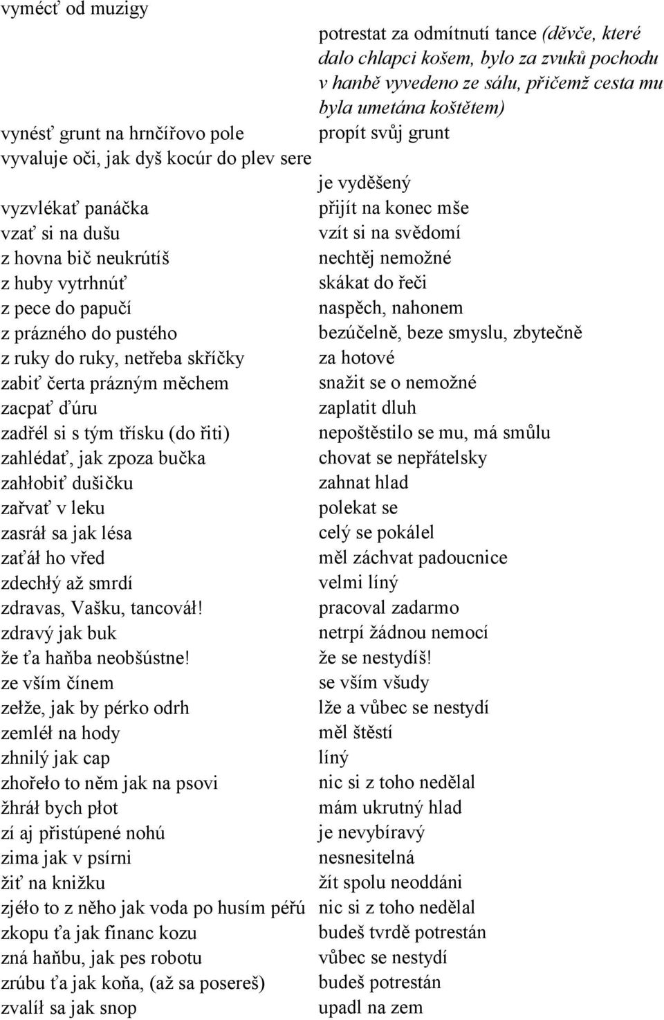 kat do řeči z pece do papučì naspěch, nahonem z pr znèho do pustèho bez čelně, beze smyslu, zbytečně z ruky do ruky, netřeba skřìčky za hotovè zabiť čerta pr zn m měchem snaûit se o nemoûnè zacpať ď