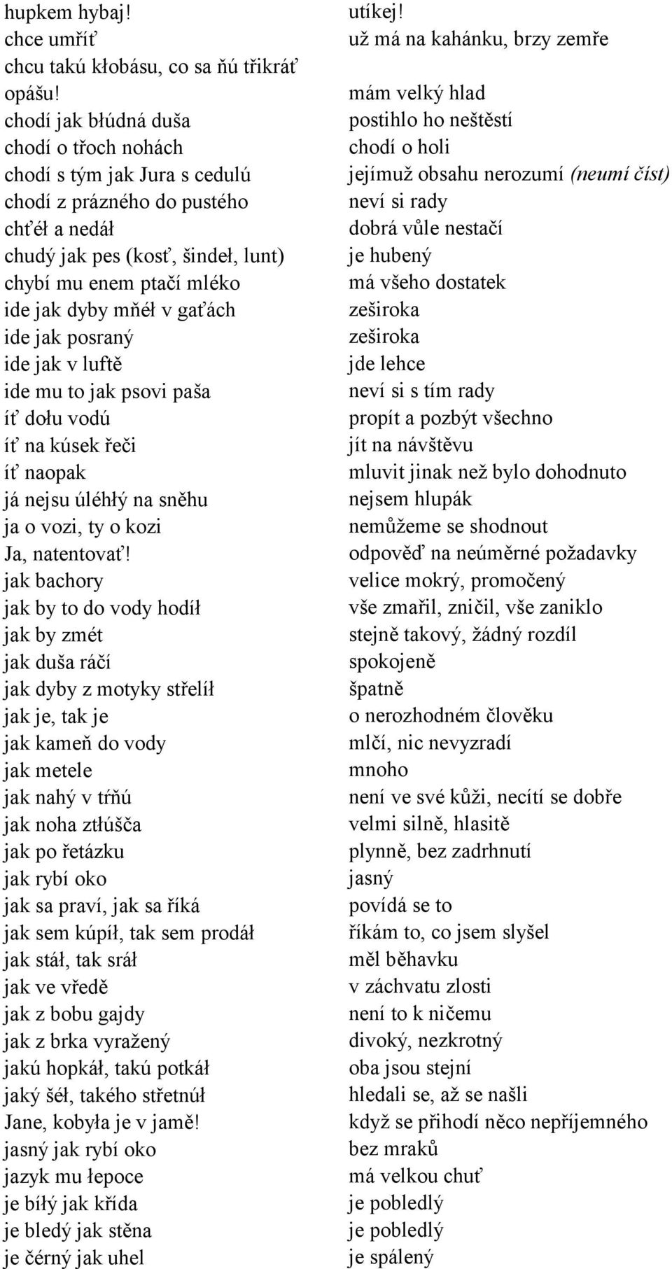 chťèł a ned ł dobr vůle nestačì chud jak pes (kosť, öindeł, lunt) je huben chybì mu enem ptačì mlèko m vöeho dostatek ide jak dyby mňèł v gať ch zeöiroka ide jak posran zeöiroka ide jak v luftě jde