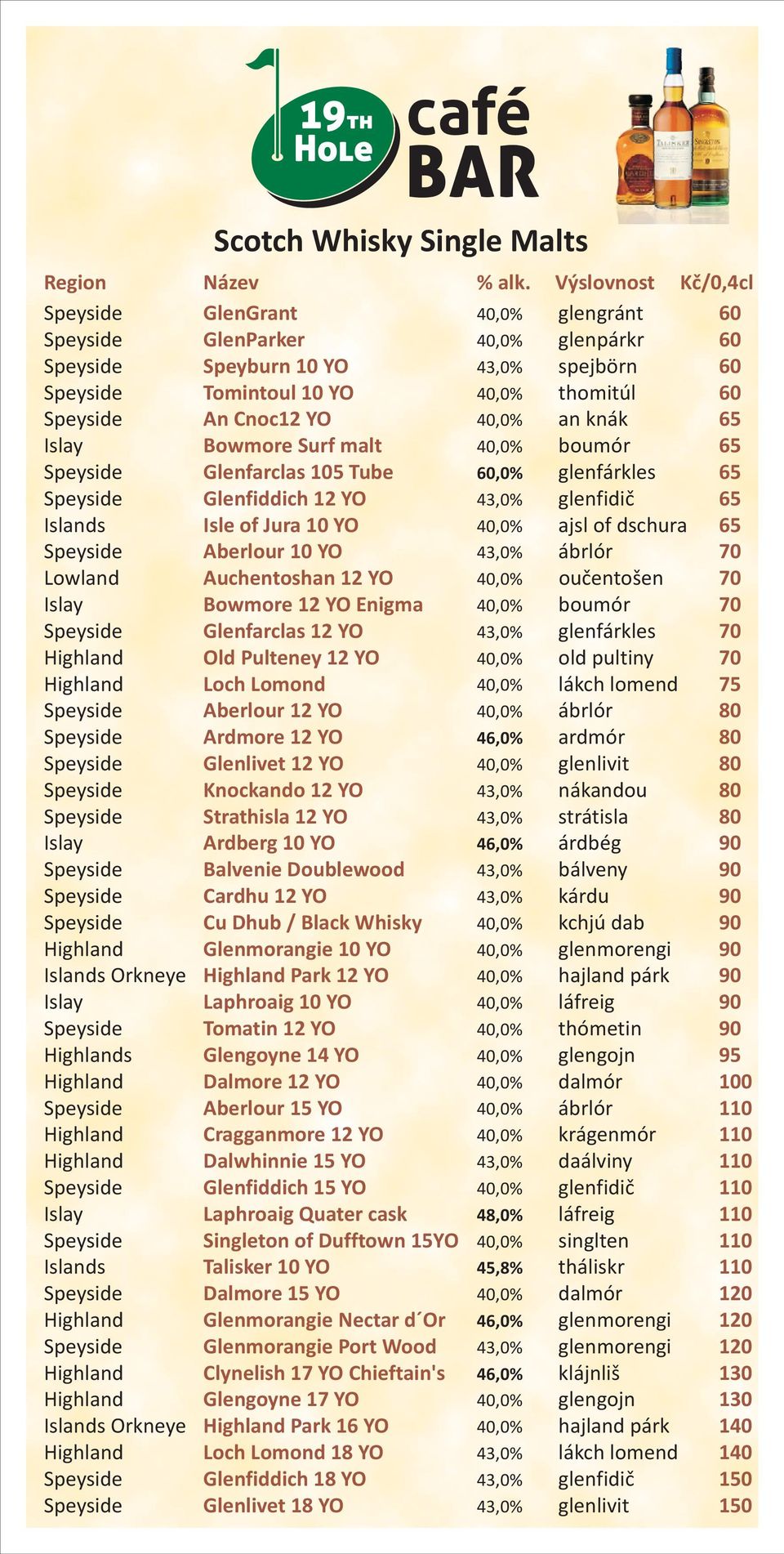 an knák Bowmore Surf malt,0% boumór Speyside Glenfarclas 105 Tube 60,0% glenfárkles Speyside Glenfiddich 12 YO 43,0% glenfidič Islands Isle of Jura 10 YO,0% ajsl of dschura Speyside Aberlour 10 YO