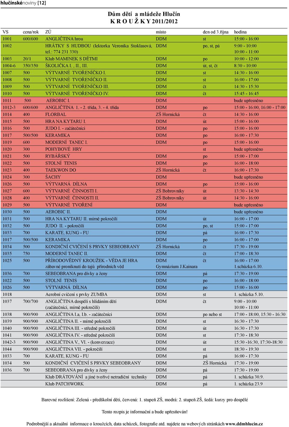 : 774 231 330) DDM po, st, pá 9:00-10:00 10:00-11:00 1003 20/1 Klub MAMINEK S DĚTMI DDM po 10:00-12:00 1004-6 350/350 ŠKOLIČKA I., II., III. DDM út, st, čt 8:30-10:00 1007 500 VÝTVARNÉ TVOŘENÍČKO I.