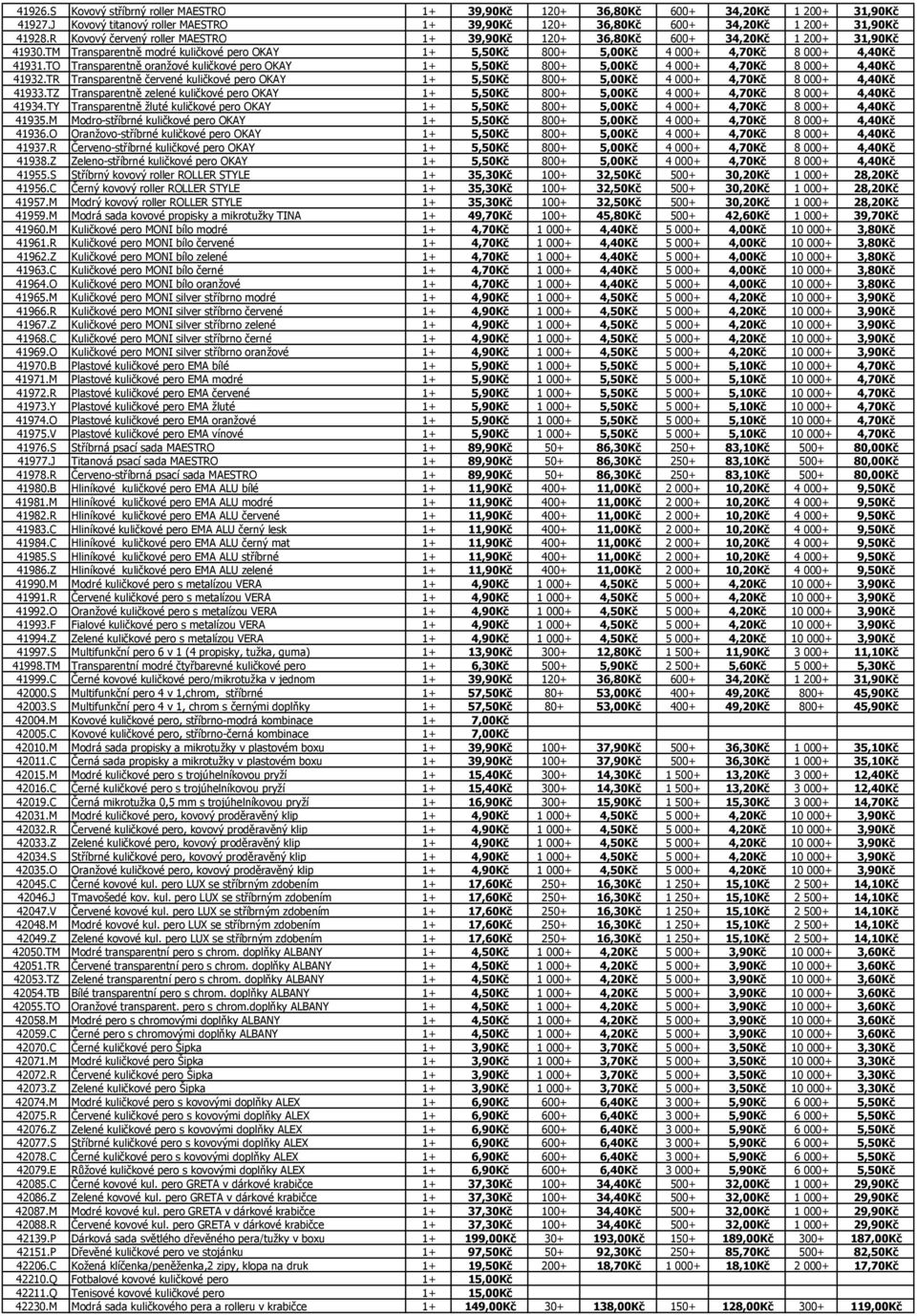 TO Transparentně oranžové kuličkové pero OKAY 1+ 5,50Kč 800+ 5,00Kč 4 000+ 4,70Kč 8 000+ 4,40Kč 41932.