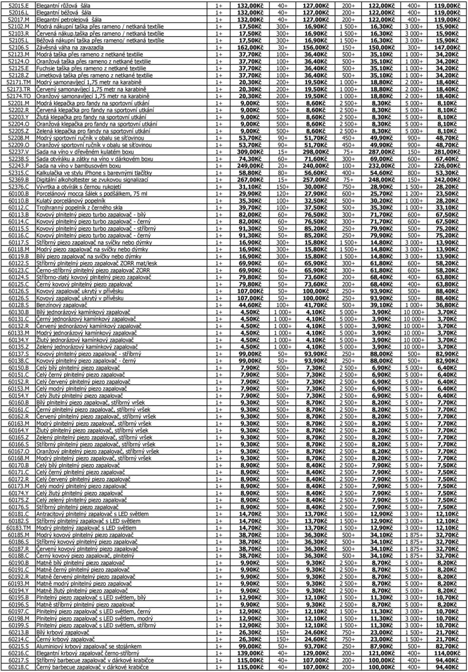 M Modrá nákupní taška přes rameno / netkaná textílie 1+ 17,50Kč 300+ 16,90Kč 1 500+ 16,30Kč 3 000+ 15,90Kč 52103.R Červená nákup.