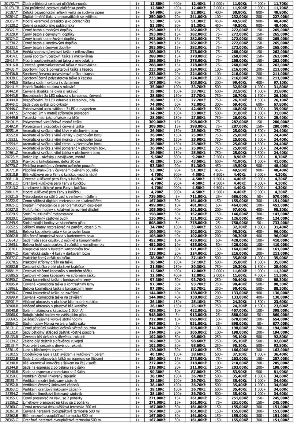 Y Dětská bezpečnostní reflexní vesta se suchým zipem 1+ 54,90Kč 80+ 52,80Kč 400+ 50,90Kč 800+ 49,80Kč 20204.