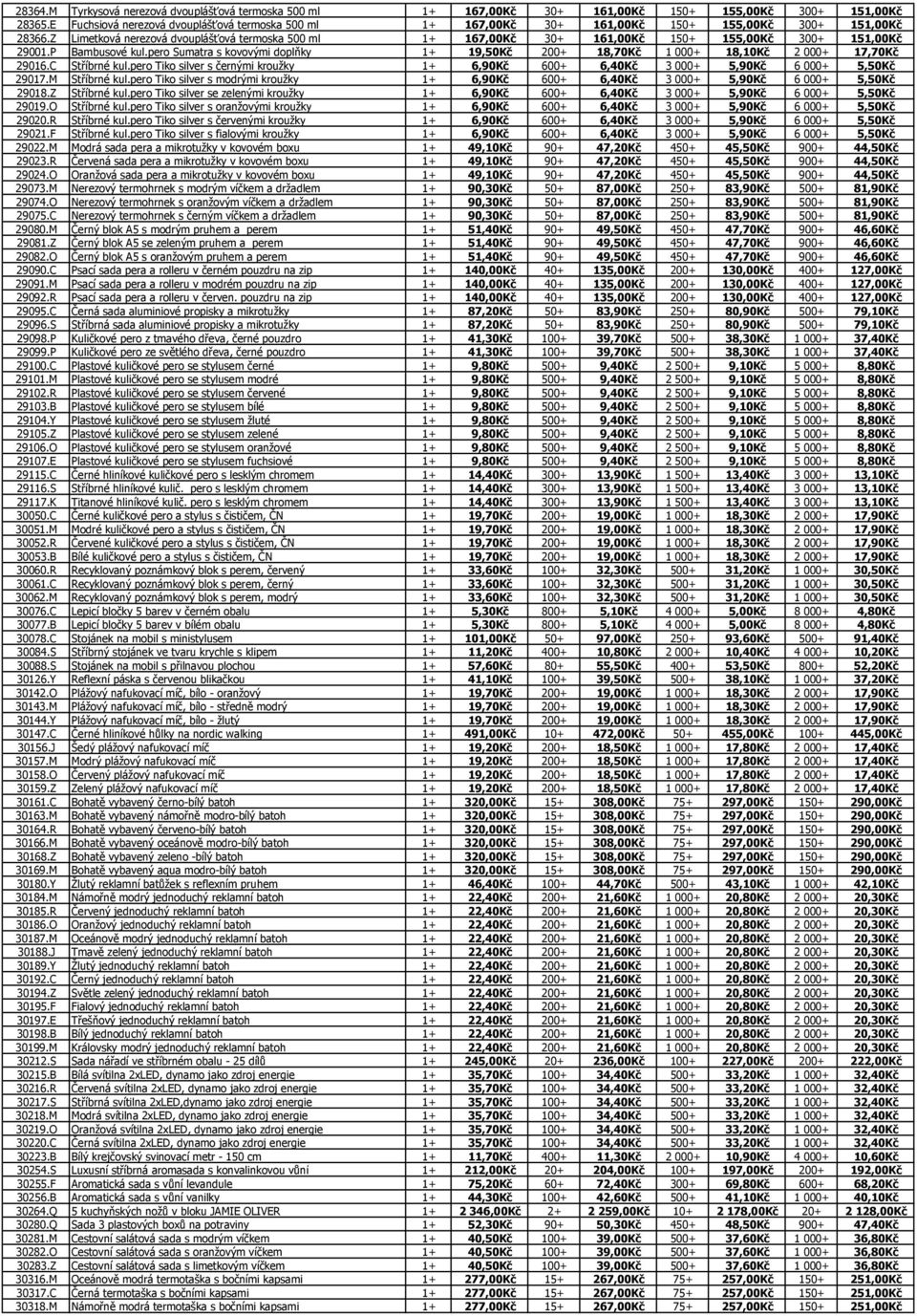 Z Limetková nerezová dvouplášťová termoska 500 ml 1+ 167,00Kč 30+ 161,00Kč 150+ 155,00Kč 300+ 151,00Kč 29001.P Bambusové kul.