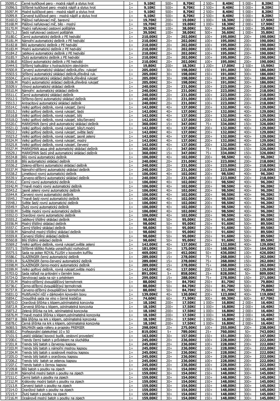 M Modré kuličkové pero - modrá náplň a stylus hrot 1+ 9,10Kč 500+ 8,70Kč 2 500+ 8,40Kč 5 000+ 8,20Kč 35099.