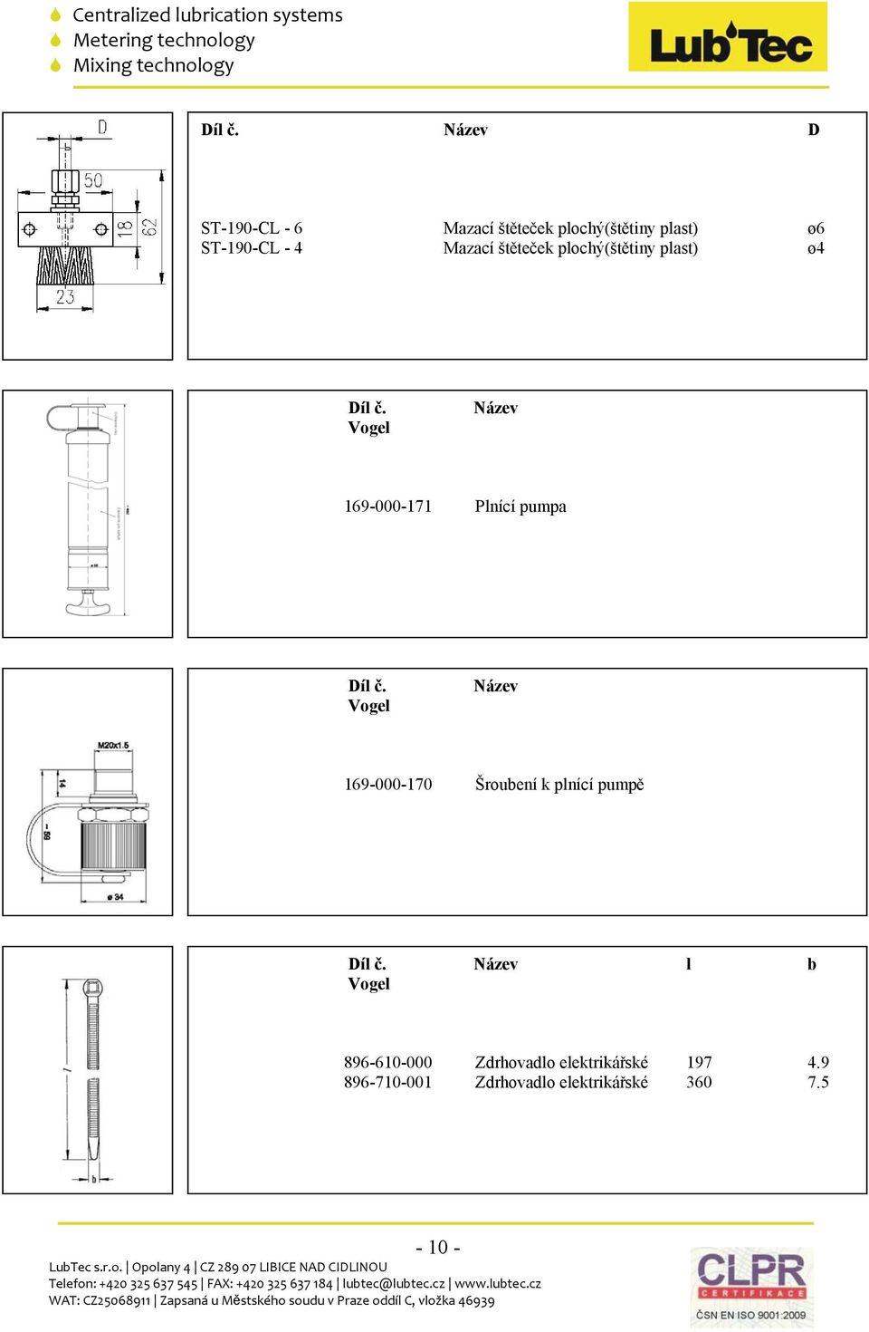 Mazací štěteček plochý(štětiny plast) ø4  Název 169-000-171 Plnící pumpa  Název