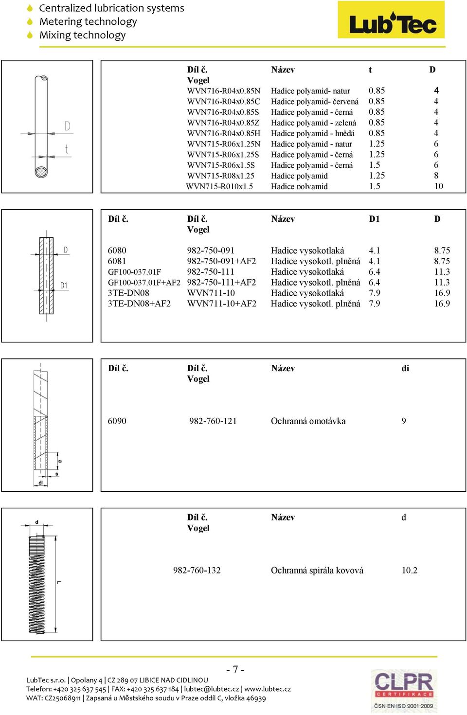 25 Hadice polyamid 1.25 8 WVN715-R010x1.5 Hadice polyamid 1.5 10 Díl č. Díl č. Název D1 D 6080 982-750-091 Hadice vysokotlaká 4.1 8.75 6081 982-750-091+AF2 Hadice vysokotl. plněná 4.1 8.75 GF100-037.