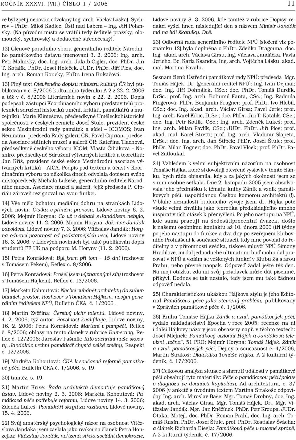 2006: Ing. arch. Petr Malinský, doc. Ing. arch. Jakub Cigler, doc. PhDr. Jiří T. Kotalík, PhDr. Josef Holeček, JUDr. PhDr. Jiří Plos, doc. Ing. arch. Roman Koucký, PhDr. Irena Bukačová.