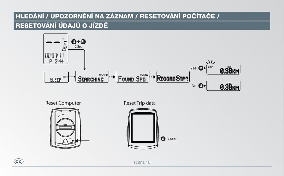 / RESETOVÁNÍ ÚDAJŮ O JÍZDĚ