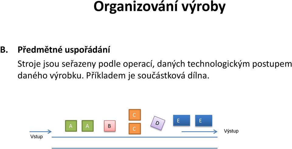 podle operací, daných technologickým postupem