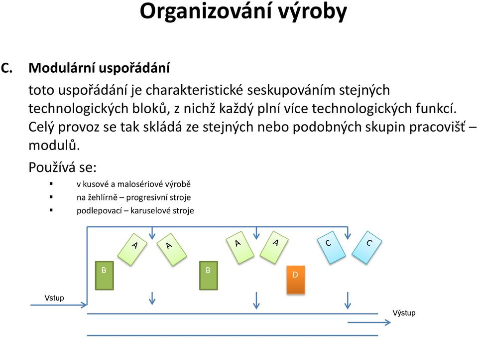 technologických bloků, z nichž každý plní více technologických funkcí.