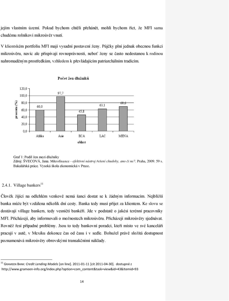 Graf 1: Podíl ţen mezi dluţníky Zdroj: ŠVECOVÁ, Jana. Mikrofinance - efektivní nástroj řešení chudoby, ano či ne?. Praha, 2009. 59 s. Bakalářská práce. Vysoká škola ekonomická v Praze. 2.4.1. Village bankers 11 Člověk ţijící na odlehlém venkově nemá šanci dostat se k ţádným informacím.