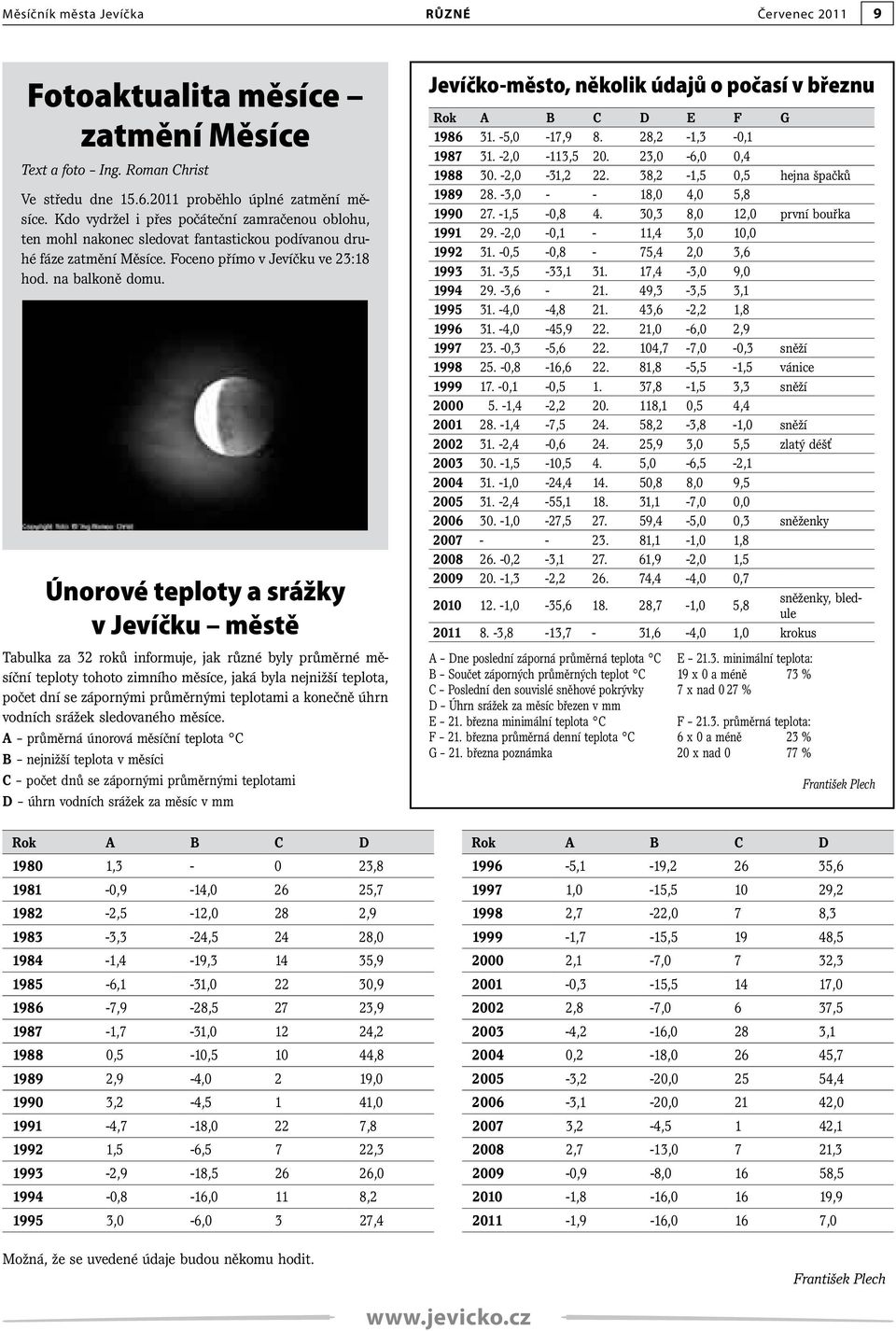 Únorové teploty a srážky v Jevíčku městě Tabulka za 32 roků informuje, jak různé byly průměrné měsíční teploty tohoto zimního měsíce, jaká byla nejnižší teplota, počet dní se zápornými průměrnými