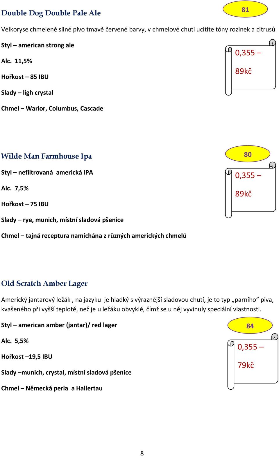 7,5% Hořkost 75 IBU 80 0,355 89kč Slady rye, munich, místní sladová pšenice Chmel tajná receptura namíchána z různých amerických chmelů Old Scratch Amber Lager Americký jantarový ležák, na jazyku je