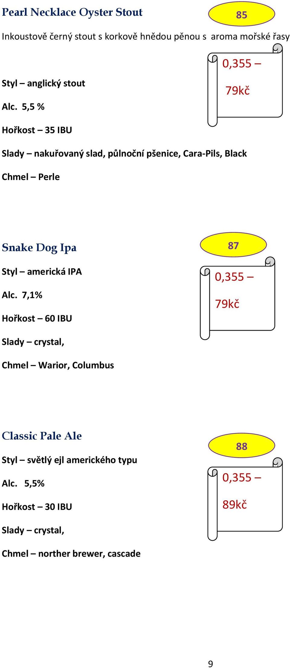 Ipa Styl americká IPA Alc.