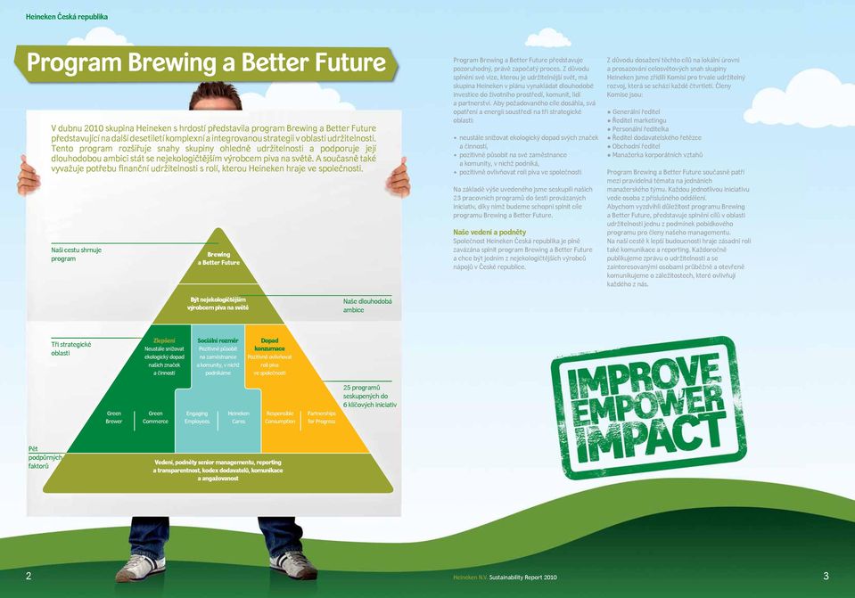 A současně také vyvažuje potřebu finanční udržitelnosti s rolí, kterou Heineken hraje ve společnosti.