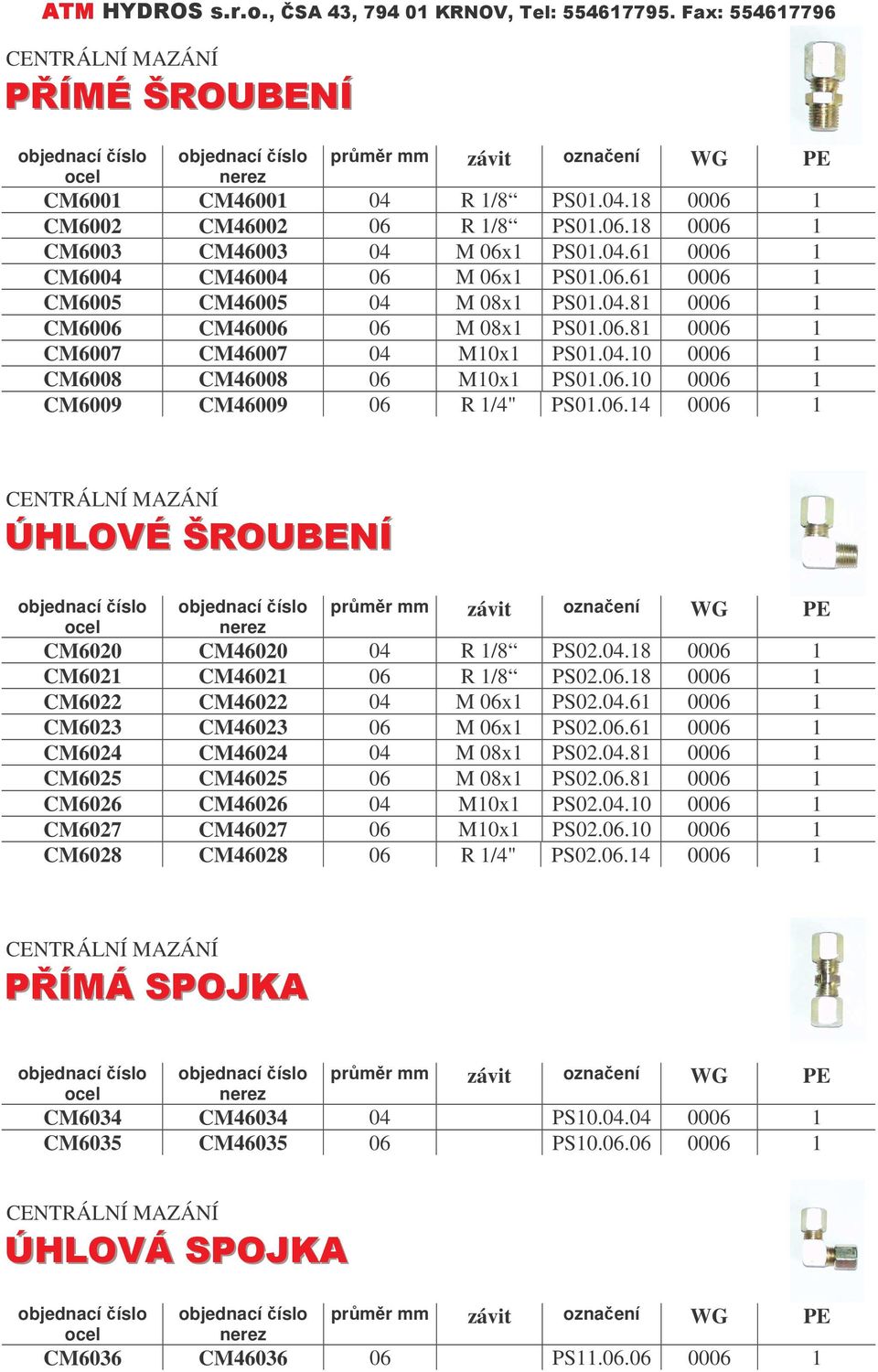 04.1 0006 1 CM6021 CM46021 06 R 1/ PS02.06.1 0006 1 CM6022 CM46022 04 M 06x1 PS02.04.61 0006 1 CM6023 CM46023 06 M 06x1 PS02.06.61 0006 1 CM6024 CM46024 04 M 0x1 PS02.04.1 0006 1 CM6025 CM46025 06 M 0x1 PS02.