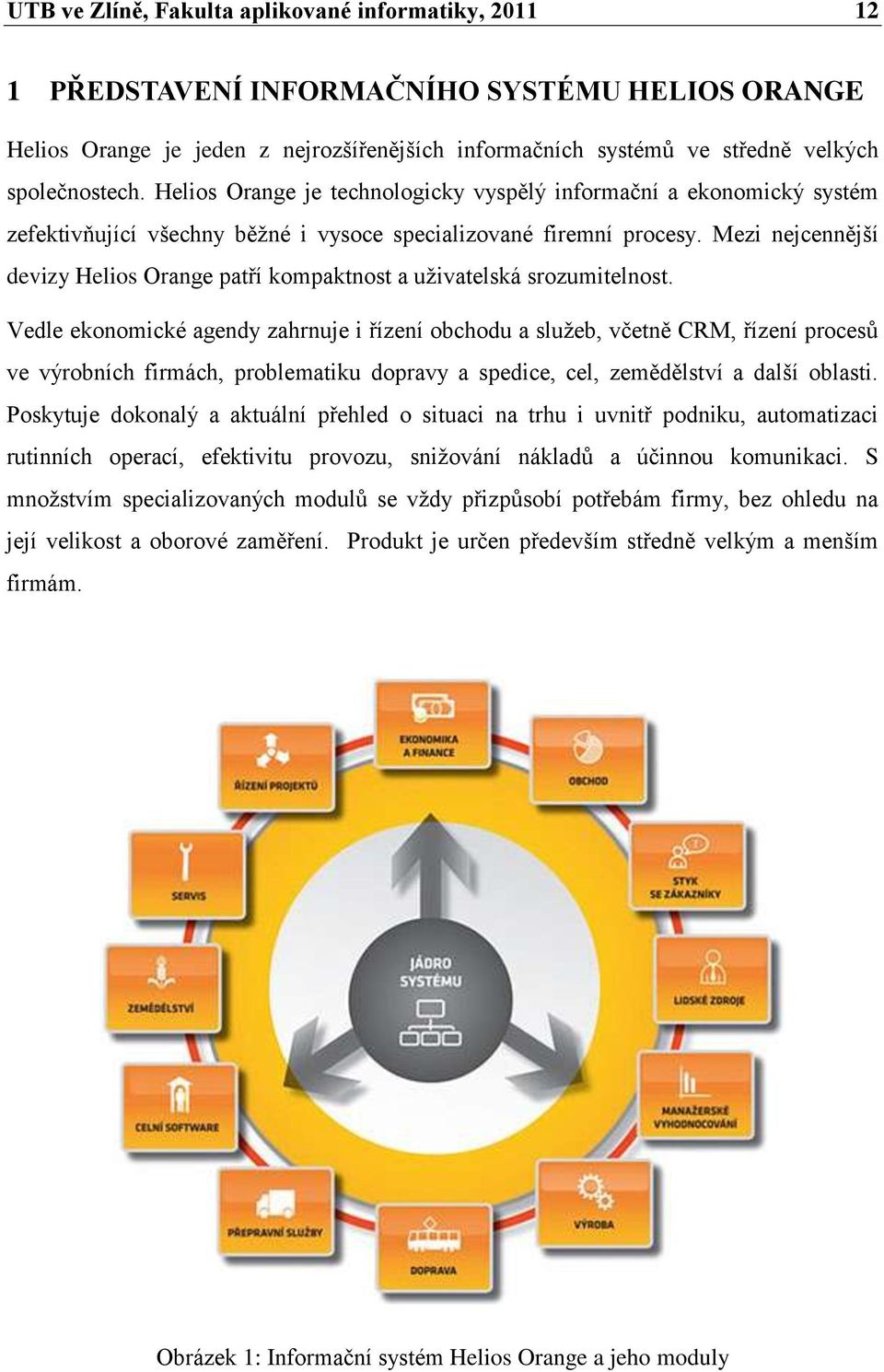 Mezi nejcennější devizy Helios Orange patří kompaktnost a uţivatelská srozumitelnost.